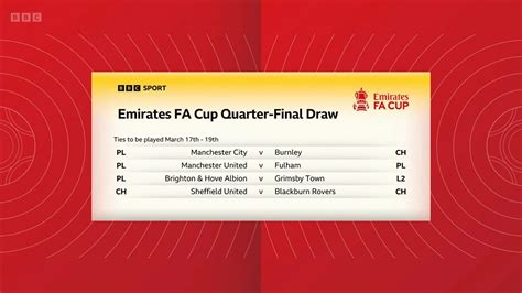 fa cup quarter final draw 2023